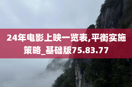 24年电影上映一览表,平衡实施策略_基础版75.83.77